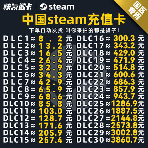 自动发货中国区Steam充值卡CDK