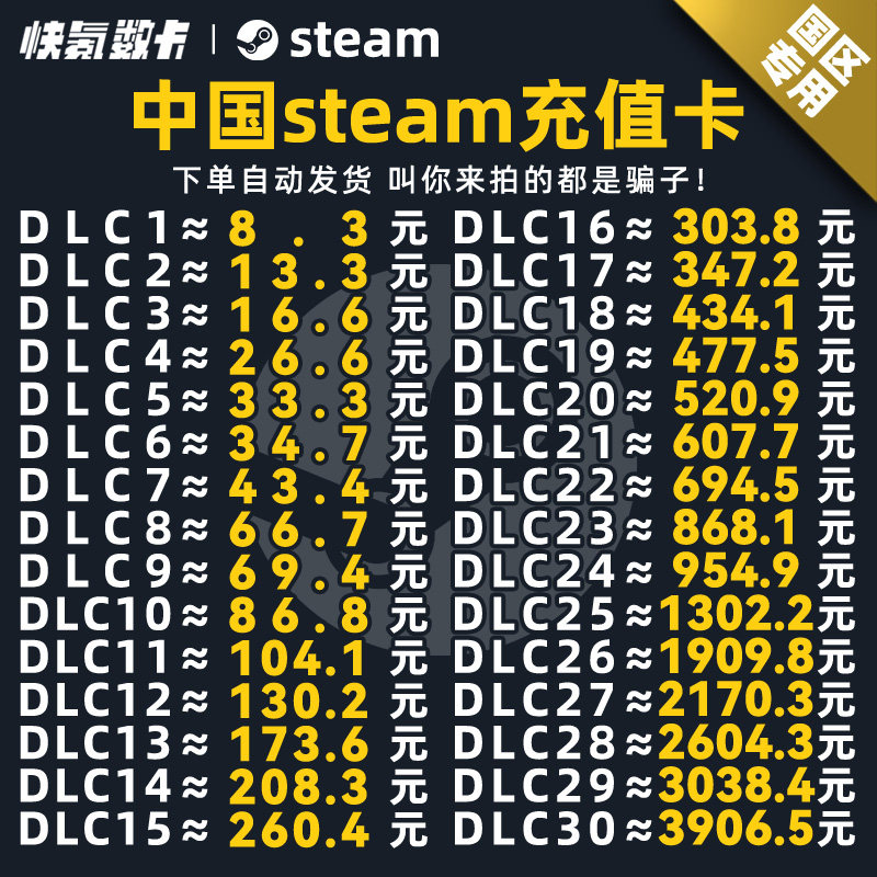 自动秒发 中国区steam充值卡Steam余额钱包码国区充值 黑神话悟空 - 实物图