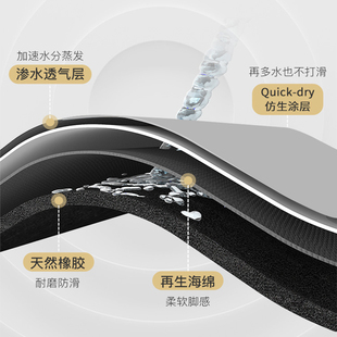 卫生间门口进门脚垫浴室硅藻泥吸水地垫家用厕所洗澡间防滑垫子PS