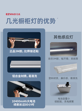 几光无线智能手扫橱柜灯led柜底灯充电免布线厨房感应灯家用夜i.