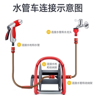 高压喷头洗车水枪增压强力家用自来水浇花神器刷车软水管车架套装