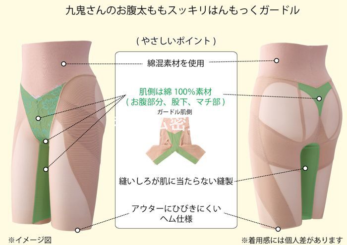 body amincissant - Ref 670157 Image 3
