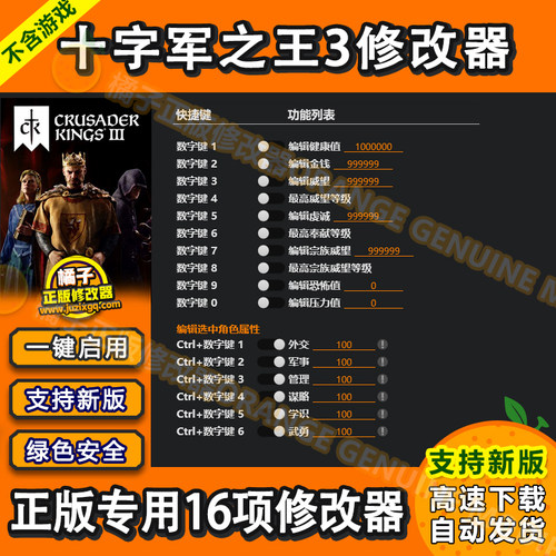 十字军之王3修改器 支持正版steam辅助王国风云3工具 不含游戏