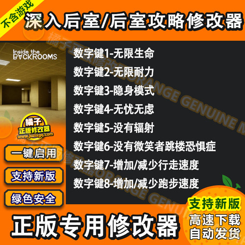 后室攻略修改器 Inside The Backrooms深入后室正版steam辅助科技-封面