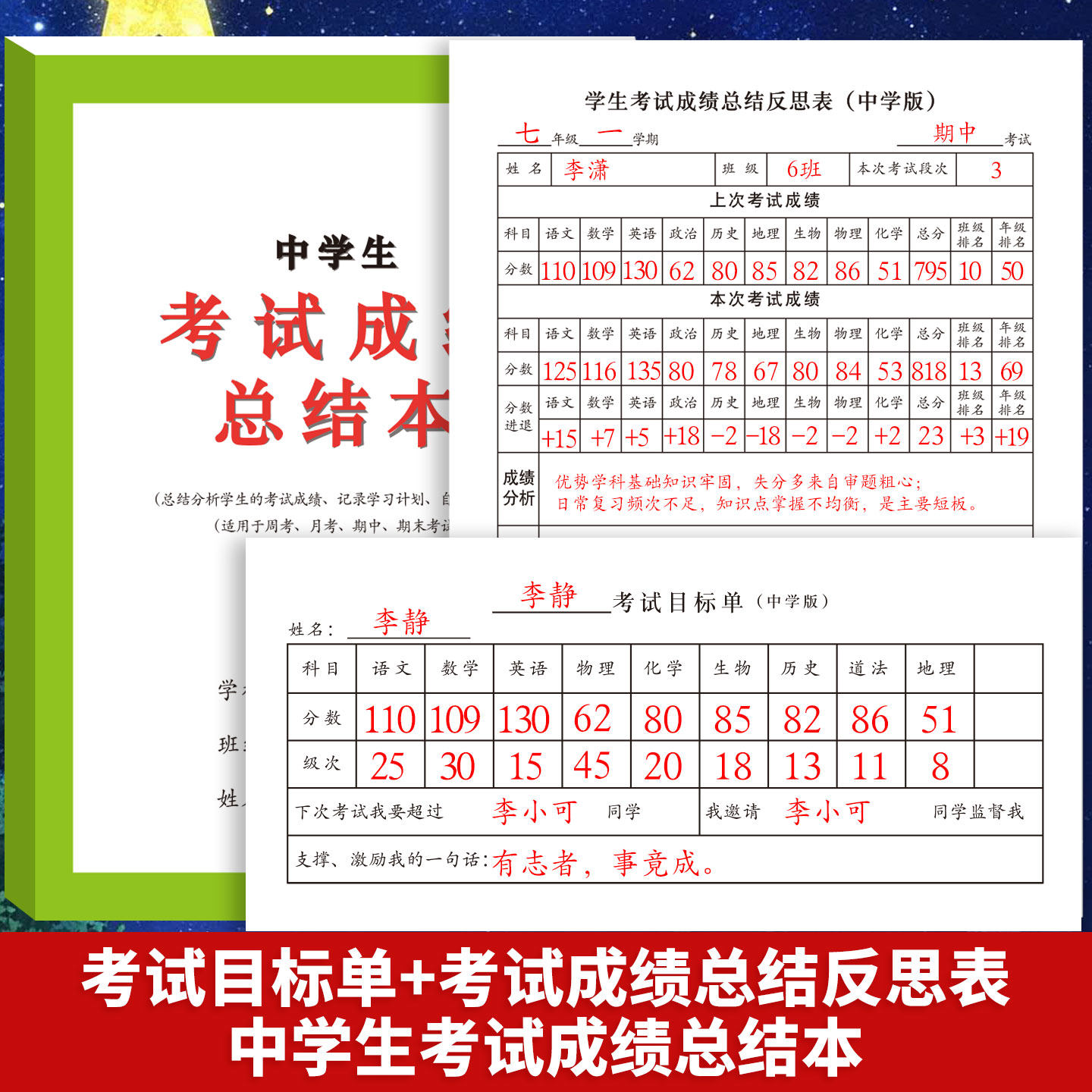 中学生考试成绩总结本语数英科目记录表考试目标单考试成绩总结反思表自我分析经验总结复习计划好成绩总结报