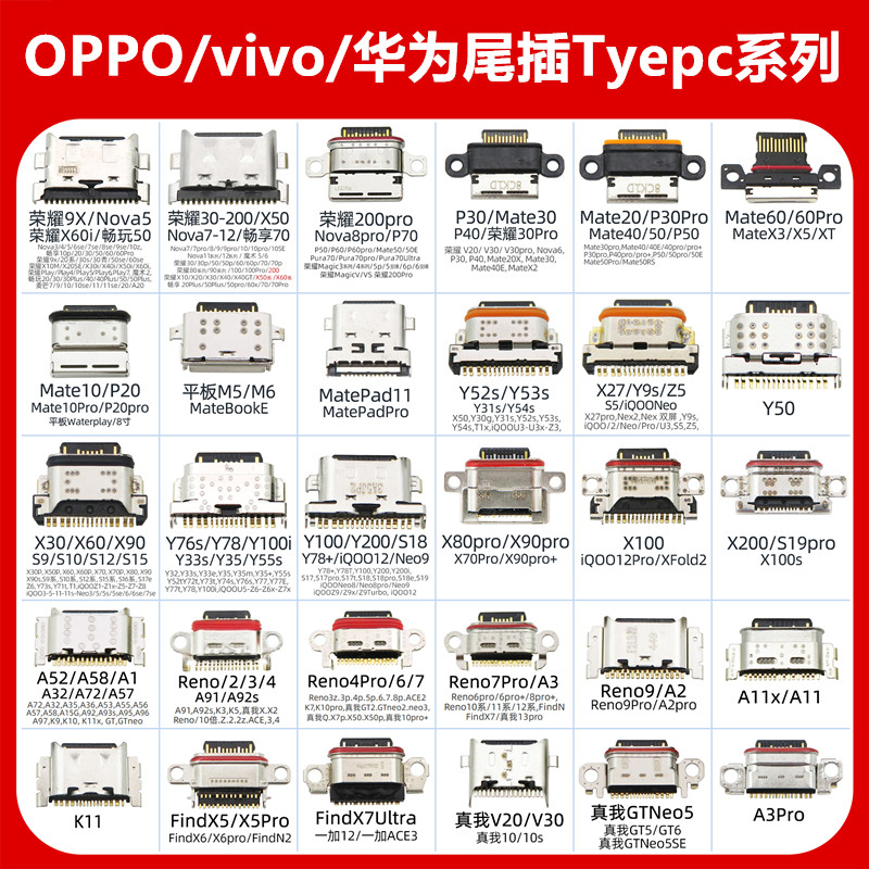 R11R15Reno5pro6尾插接口