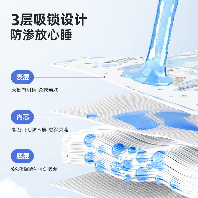 IAI美国Hoag婴儿隔尿垫有机纯棉可水洗婴儿宝宝床单凉席A类防渗透