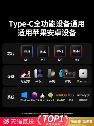绿联 Расширить док-док-тип расширенного проекции экрана HDMI преобразование USB-концентраточный концентратор Hub Multi-Interface Adapter, применимый к Huawei Apple 17 Thunderbolt 4 ноутбук планшет iPad