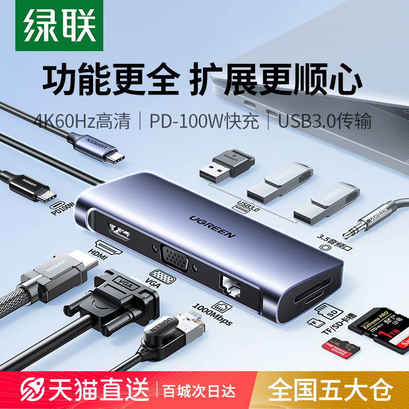 չtypecչUSBӿHDMIתתͷ׵4ƻmacbookΪʼǱiPad11ƽminiʵ219.5Ԫ,ۺ43.9/