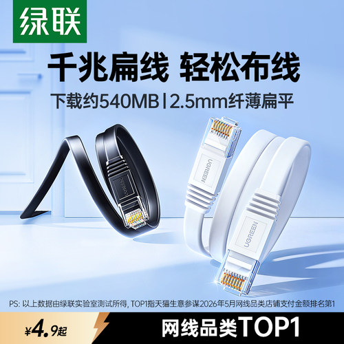 缝隙轻松游走！绿联六类扁平网线