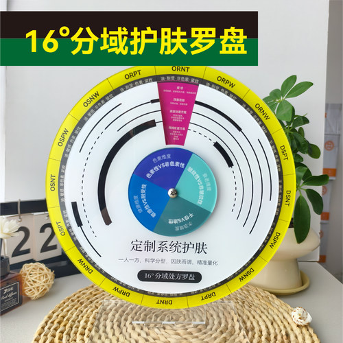 皮肤16度分域护肤面诊罗盘
