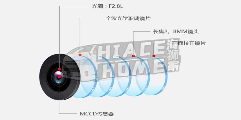 HIACE200 시리즈 홍콩 버전 VAN 2005-2022 반전 카메라 후면 카메라에 적합