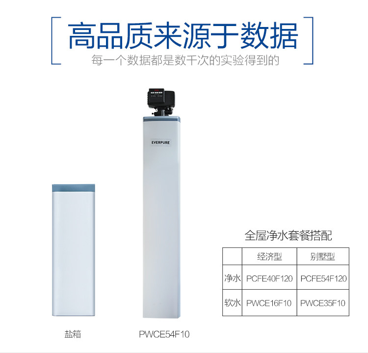 全屋软水处理器霍尼韦尔hts-30