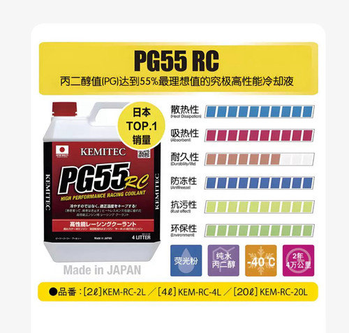 日本进口PG55RC高性能冷却液竞技赛道版防冻液散热好奔驰A45S63M3