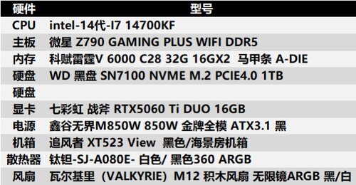 i7 14700KF+RTX5060Ti整机