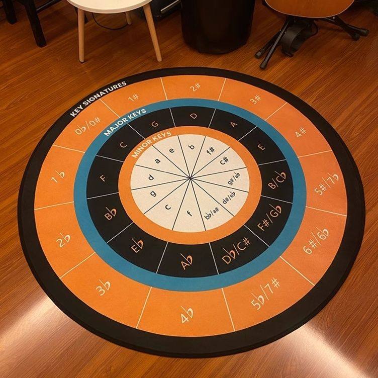 个性潮流圆形电鼓地毯爵士鼓垫舞蹈台椅子沙发吊篮阳台摇滚毯地垫