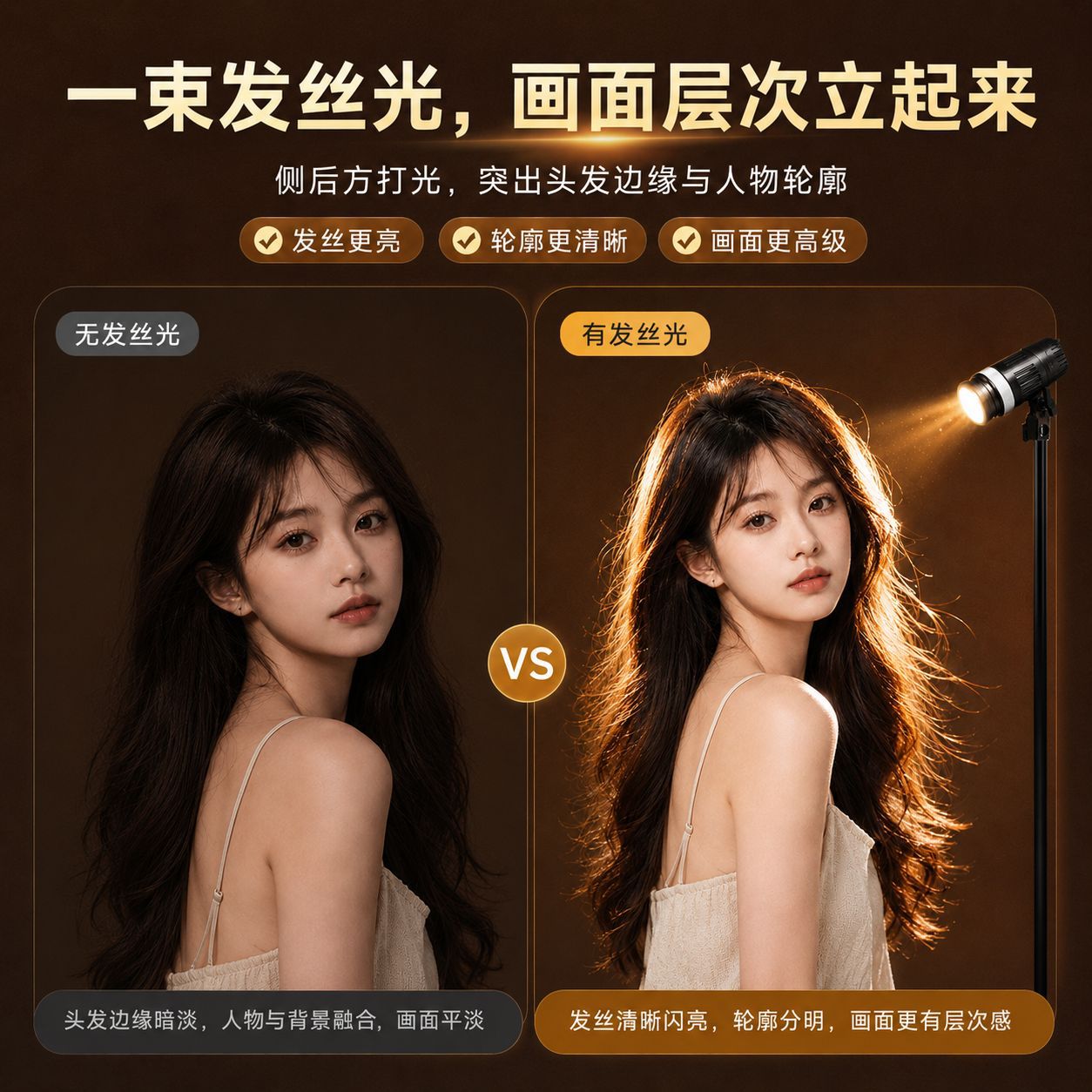 盈美直播间发丝灯 人像珠宝摄影聚光补光灯 美妆服装拍摄氛围射灯