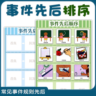 幼儿园事件先后故事排序卡片小中班语言区社会区区域材料发育迟缓