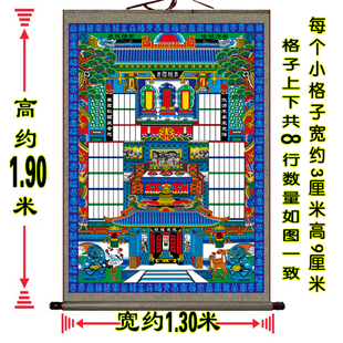 不褪色布供奉老祖宗家谱族谱挂画卷轴家堂轴子宗谱牌位祖先世系图