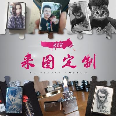 Zippo打火機正版 十二星座 精美彩印 美國專柜正品zippo防風煤油