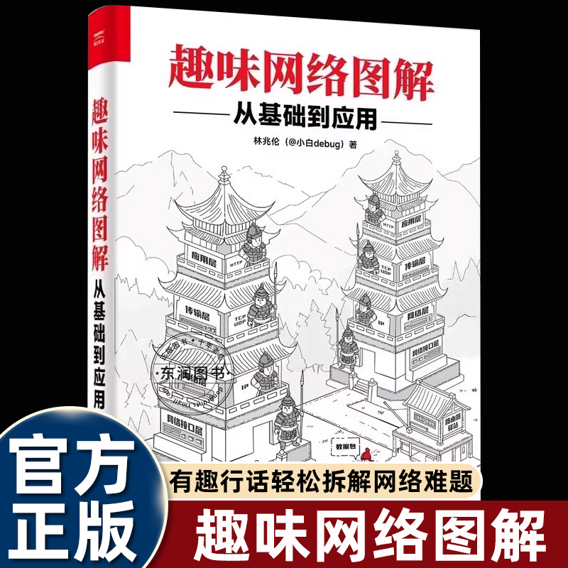 趣味网络图解从基础到应用小白debug后端技术博主专家精美插图有趣行话拆机计算机网络编程通信基础知识难题面试实战高频问题书籍