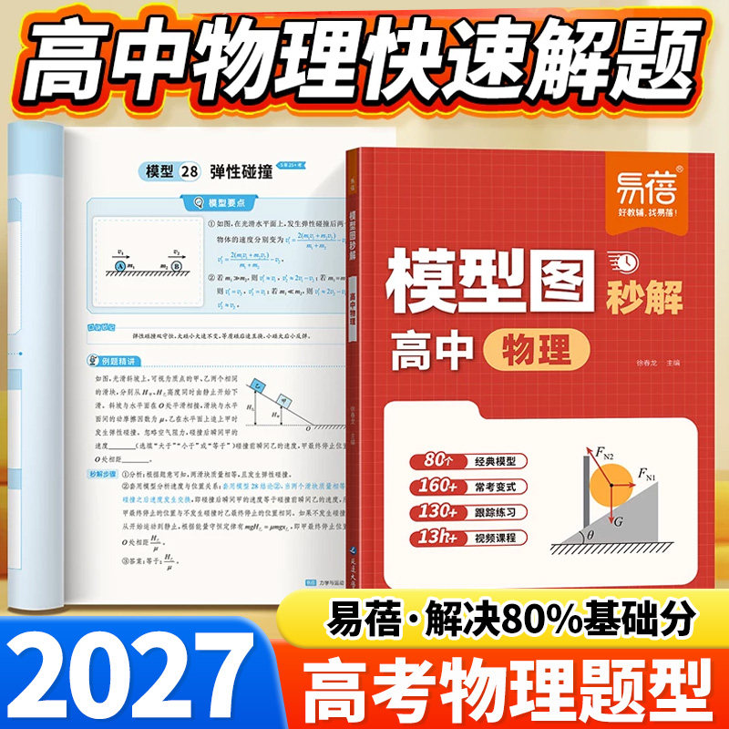 2027易蓓高中物理模型图秒解