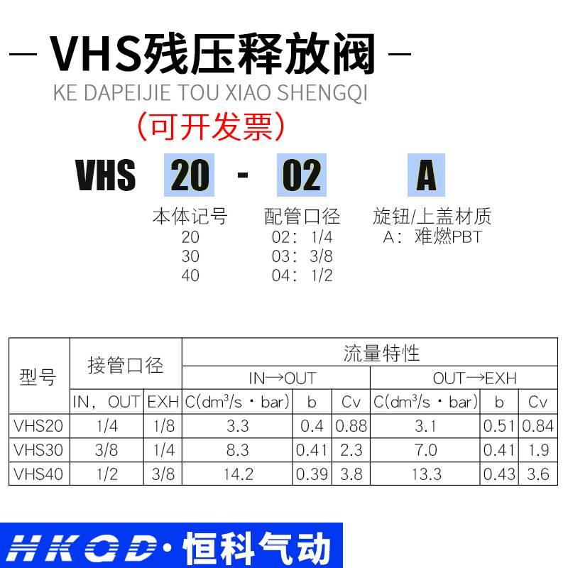 议价VHS20-01/02A VHS30-03/04A VHS40-03/04ASMC型气动残压释放