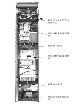 议价CI871K01以太网通讯单 全系列