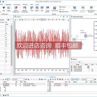 询价vector分析者CANalyzer通用