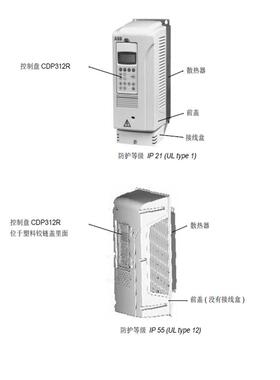议价 3BHB017688R0001 IGCT高压变频器