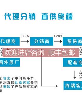 询价巴鲁夫BO00K1 S漫反型传器 BOS 18KFPABOS00K1-1PE--射S4-C