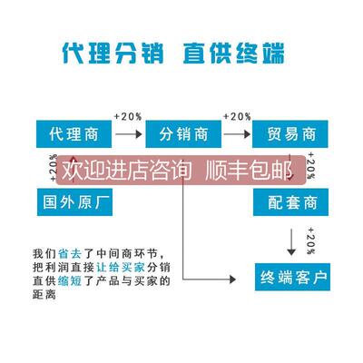 询价巴鲁 夫BCC0328 单头线缆 BCC MP415-0000-01A-08-X0434ZGC-0