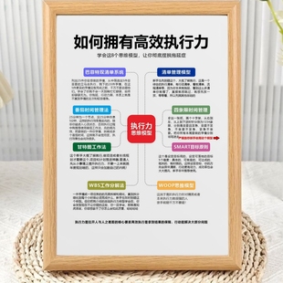 高效执行力自我提升思维模型相框摆台办公室书房装饰桌面摆件礼物