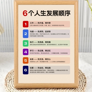 6个人生发展顺序学生励志摆相框台拒绝焦虑摆件送孩子高级感礼物