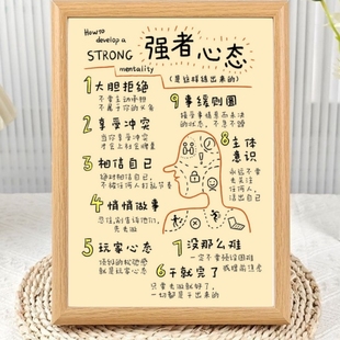 自我激励强者心态摆件高颜值办公室书房宿舍简约装饰相框桌面摆台