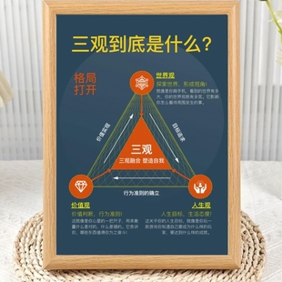 三观到底是什么正能量价值观导图相框摆台房间办公室装饰桌面摆件