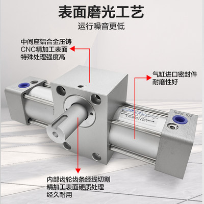 新洋动QGA32/40气/50外轴9K0deg;180&d⪚360度大扭力旋转摆动翻