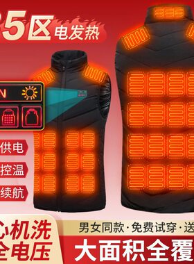 多区域智能控温自发热马甲