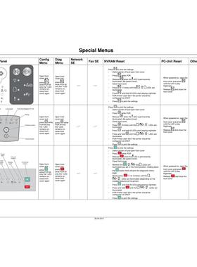 利盟 E260-E260D-E260DN SERIES  黑白机设置手册