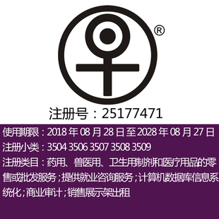 35类【早】医疗用品零售批发就业咨询服务审计品牌商标转让出售