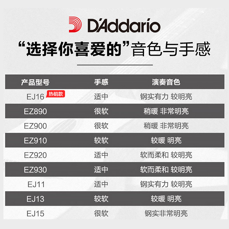 美产达达里奥 民谣吉他弦EJ16 EZ920 910木吉他琴弦6根一套装弦线