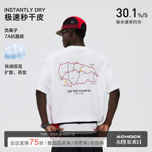 Achocksports鳌太线地图