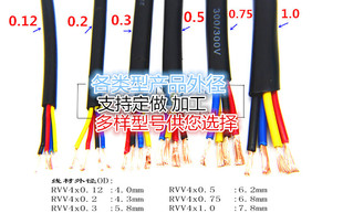 0.2平方 国标纯铜芯电缆线4芯护套信号电灯开关电源线控制线rvv4