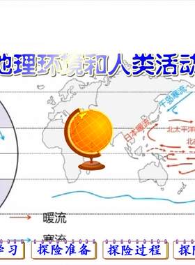 Flash课件地理多媒体课件可定制-洋流对地理环境和人类活动的影响