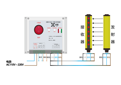 光幕控制器安全光栅专用内置控制器光幕电源控制开关