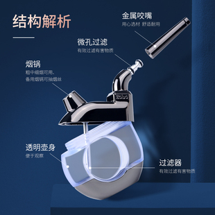 zobo正牌水烟壶烟斗烟丝烟嘴四用水烟筒水烟斗男士带过滤烟袋锅具