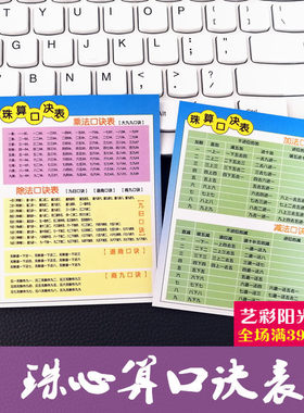 10张算盘加法减法口诀训练启蒙
