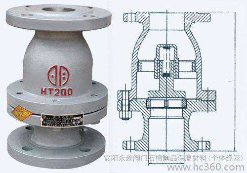 宇明牌法兰立式止回阀
