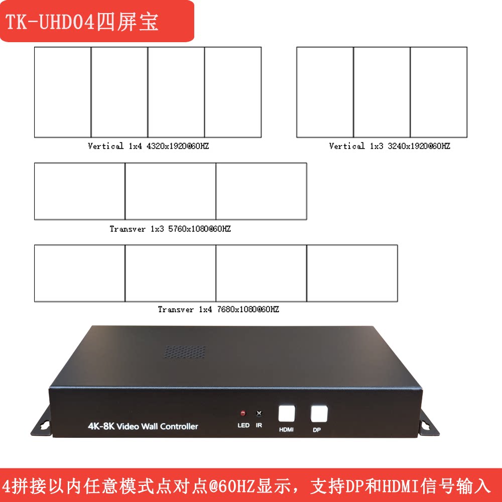 4K高清点对点拼接处理器