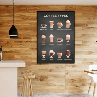 装饰画有框挂画墙壁咖啡种类海报设计原创酒吧咖啡馆餐厅复古怀旧